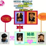 MKON-008 Akemi Miu いじめられるのが怖くて不良グループに大好きなお姉ちゃんを売りました。目の前で大量中出しされてるのに助けられない僕 辱め ATKD 拘束 乱交ミニスカ Humiliation レイプ Shaved イラマチオ 輪姦・辱め