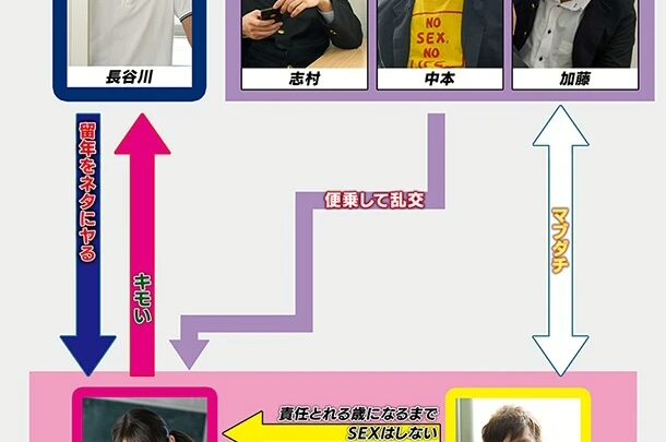 Screenshot 21 from MKON-028 Nagisa Mitsuki: Outer Beauty, Inner Virgin – Daily Sex Training Turns a Pure Girl into a Mind-Broken M-Bitch, Kaguya Hime Pt / Mousozoku School Uniform