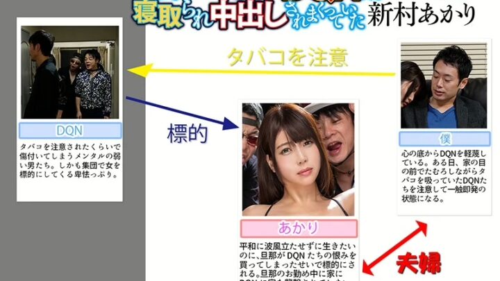 Screenshot 21 from MRSS-065 Aramura Akari: My Wife Was Secretly Loving the DQN Neighbors Next Door, Got Caught Cheating and Was Gangbanged… Mature Woman Blow, Netori-Netora Is 3P Planning Pheromone Man