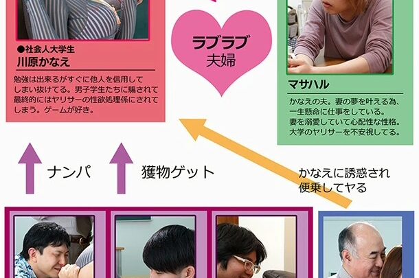 Screenshot 21 from MRSS-092 川原香奈：我每天努力工作來支付我妻子的學費，因為她通過平權行動計劃進入學校……但後來我們開始出軌
