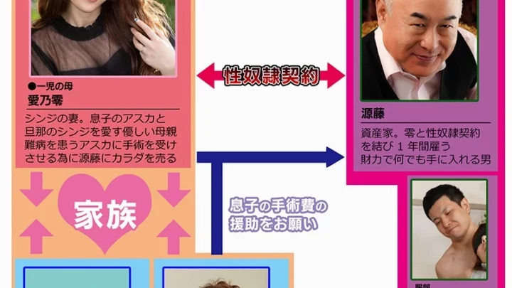 Screenshot 21 from MRSS-098 Sasamoto Yurara 息子の手術費用を稼ぐために、愛する妻が1年間資産家の肉便器になる契約を結びました Misesu No Sugao