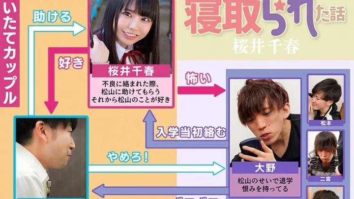 Screenshot 1 from MKON-050 Sakurai Chiharu: Crushed on My Classmate All Along, I Was Captured by Her on the Way Home